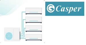 Điều hòa multi Casper 1 nóng 3 lạnh giá bao nhiêu tiền?