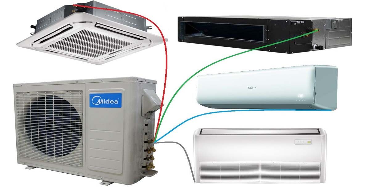 Điều hòa Multi Midea sở hữu những ưu điểm gì?