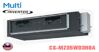 Điều hòa multi Panasonic CS-MZ35WD3H8A và 4 thắc mắc thường gặp