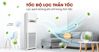 Điều hòa tủ đứng Nagakawa 28000BTU 1 chiều NP-A28R1H21 có gì đáng mua?