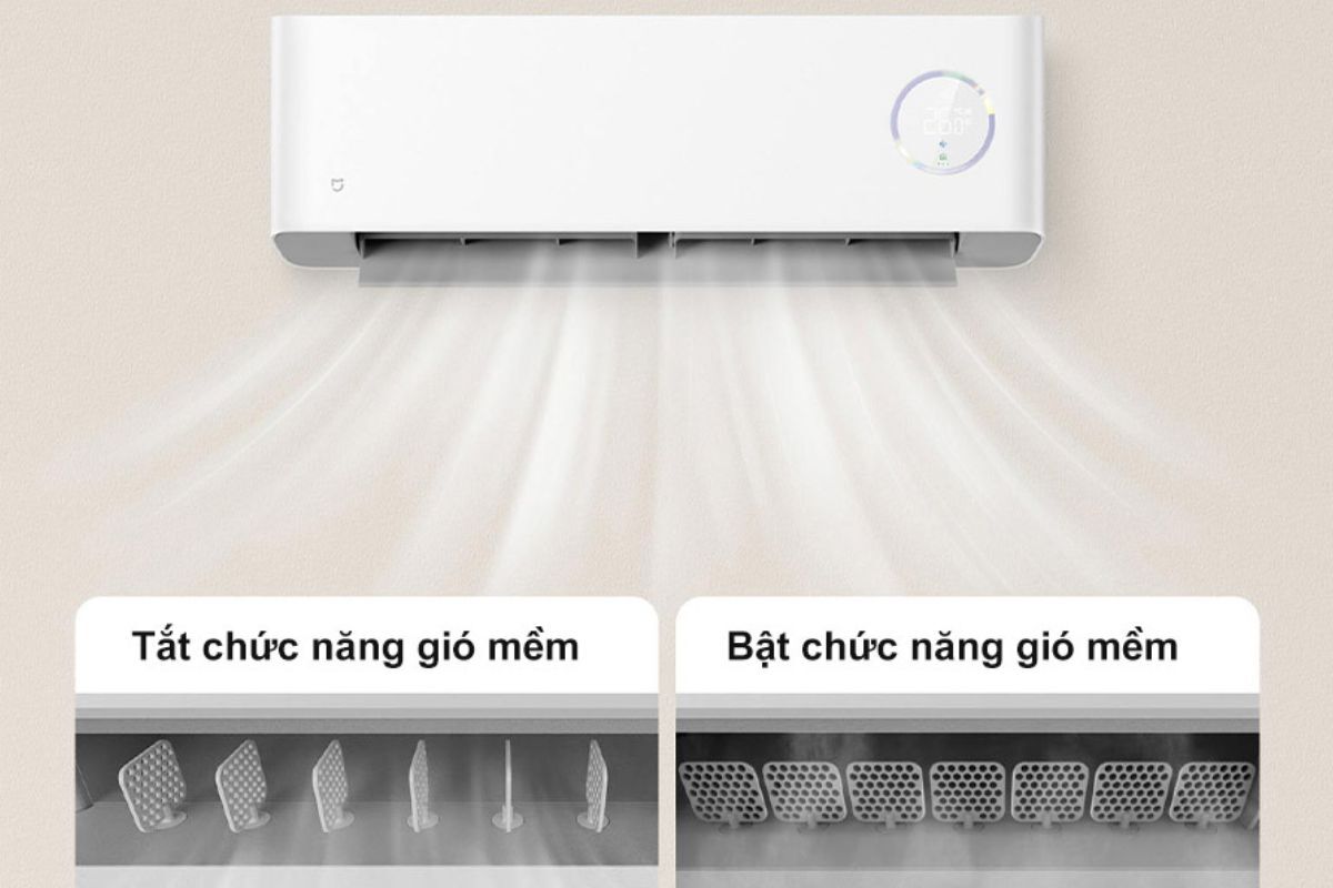 Điều hòa Xiaomi 2 chiều 12000 BTU KFR-35GW/F3A1- hội tụ toàn trang bị cao cấp mà giá rẻ