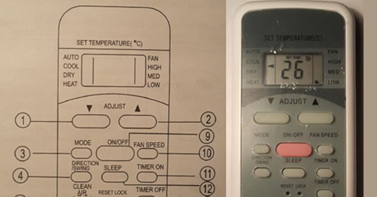 Điều khiển điều hòa Midea có những chức năng gì ?