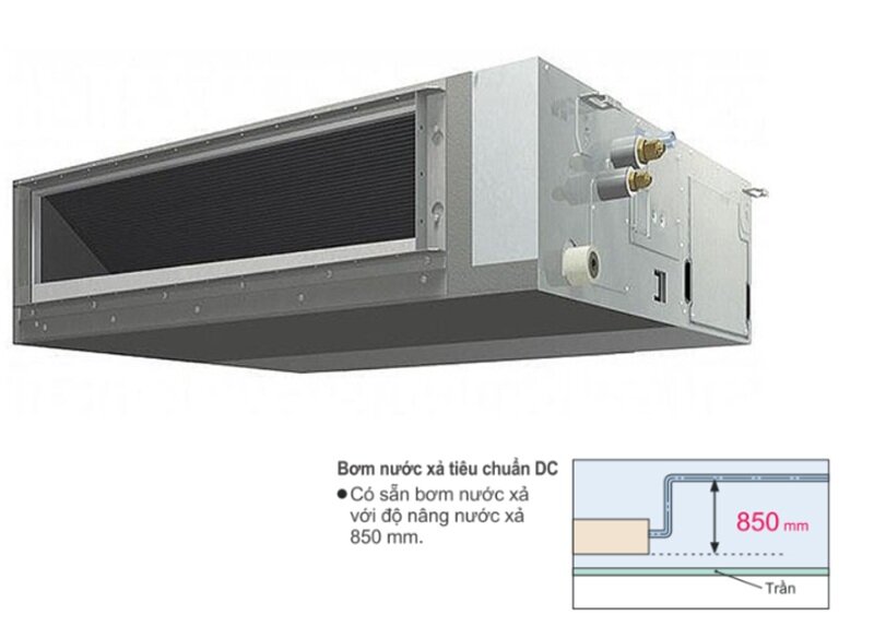 Điều hòa giấu trần nối ống gió Daikin FBA100BVMA9/RZF100CVM không rẻ nhưng rất đáng tiền!