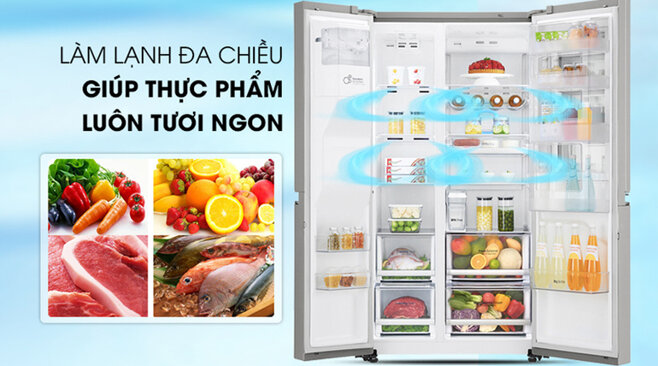 Hệ thống làm lạnh đa chiều