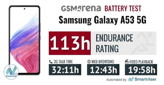 Dung lượng pin trên Galaxy A53 5G bao nhiêu mAh? Có đủ dùng cả ngày không?