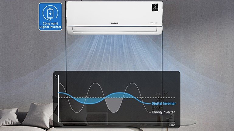 Công nghệ Inverter điều hòa Samsung 9000 giúp tiết kiệm điện hiệu quả