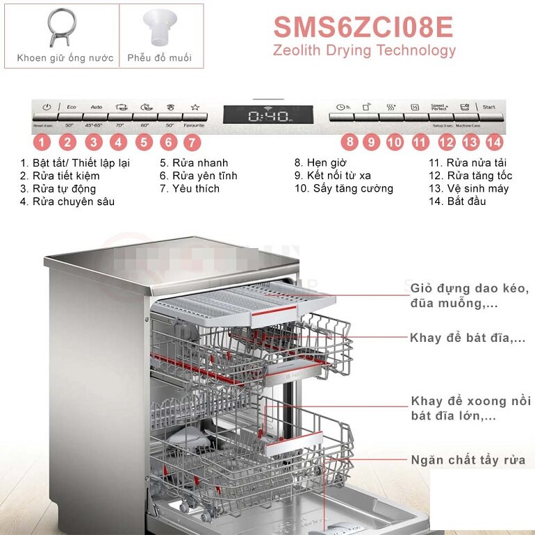 Nhiều tính năng, công nghệ hiện đại được trang bị trên máy rửa bát Bosch SMS6ZCI08E