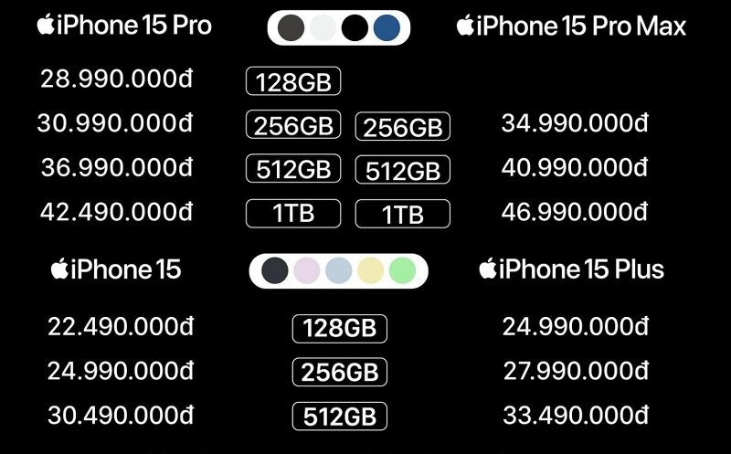 Bảng giá iPhone 15 Series chính hãng VN/A tại Minh Tuấn Mobile