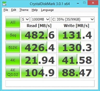 đánh giá Samsung ATIV Book 9 Lite 