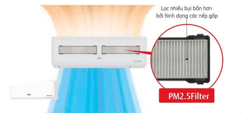 Điều hòa Fujitsu ASAG24CPTA-V đời cũ vẫn hút khách nhờ