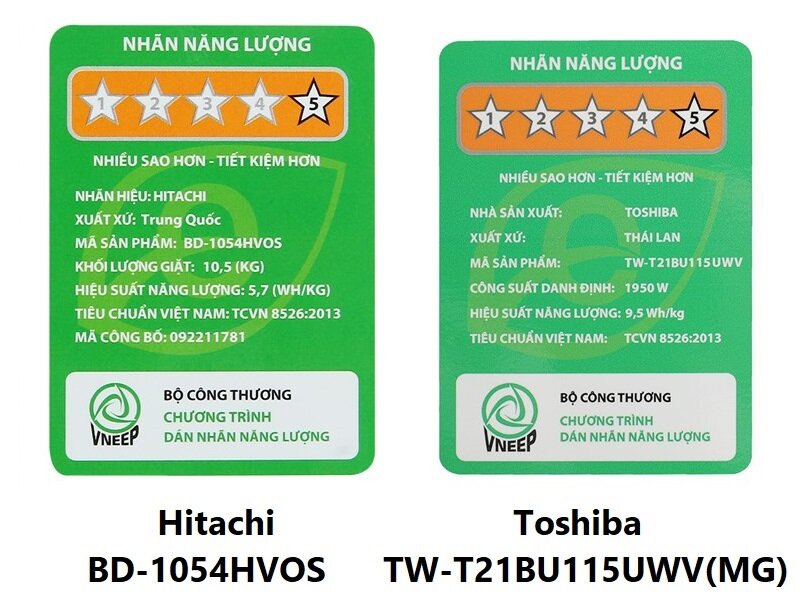 So sánh máy giặt Hitachi Inverter 10.5 Kg BD-1054HVOS và Toshiba TW-T21BU115UWV(MG)