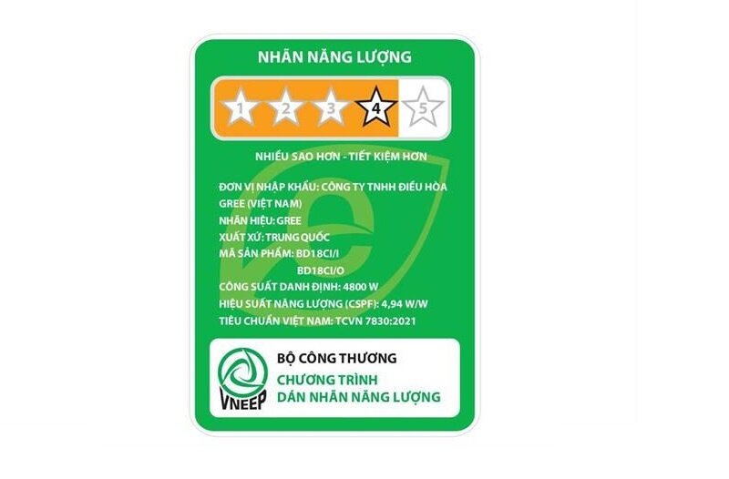 Ưu nhược điểm của điều hòa Gree 18000 BTU inverter BD18CI