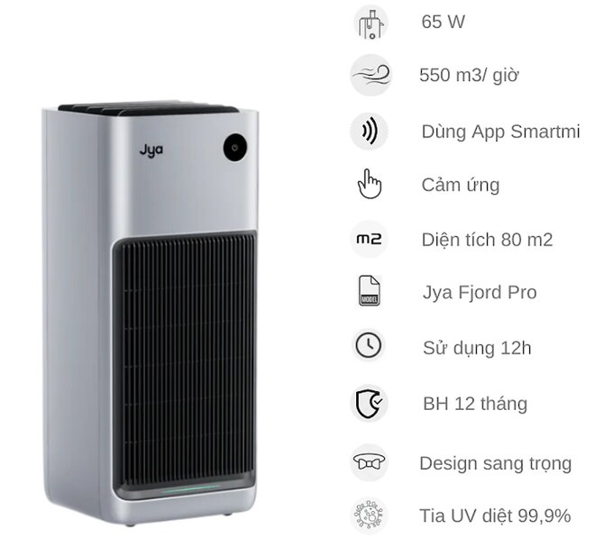 Máy lọc không khí Xiaomi Smartmi Jya Fjord Pro được trang bị bộ hệ thống lọc khí 3 giai đoạn cho khả năng lọc sạch không khí lên đến 99.99%.