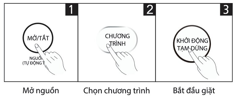Cách sử dụng máy giặt Toshiba AW-DUM1400LV(MK) với chế độ GreatWaves và FuzzyLogic