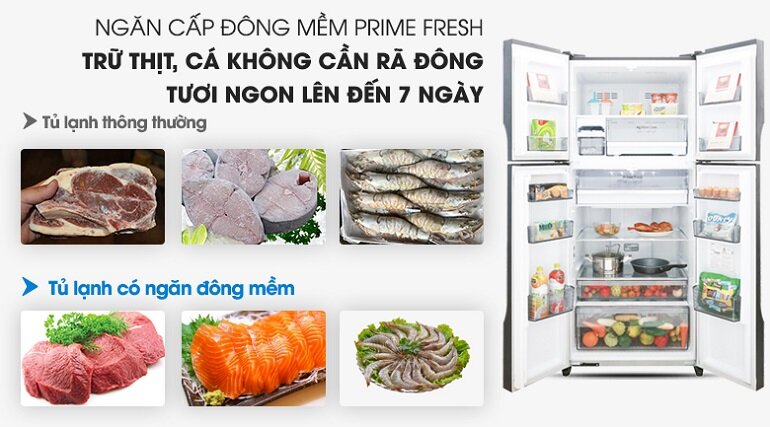 Tủ lạnh Panasonic Inverter 550 lít NR-DZ600GKVN