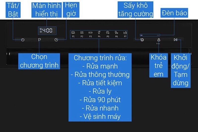 Máy rửa bát Hafele HDW-T5531B tiết kiệm thời gian, nâng tầm cuộc sống