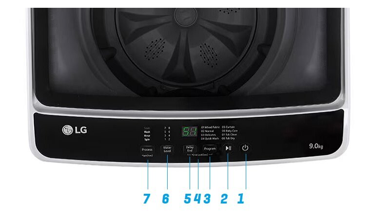 Hướng dẫn cách sử dụng máy giặt LG T2109NT1G chi tiết