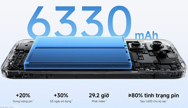 3 điểm trên Xiaomi 17 5G khiến cả iPhone 17 và Galaxy S26 phải “hít khói”