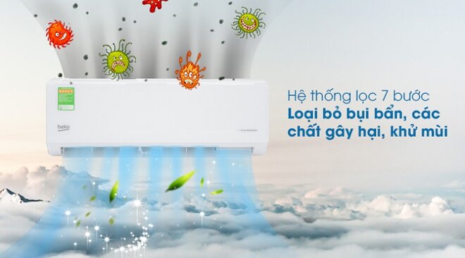 máy điều hòa Beko