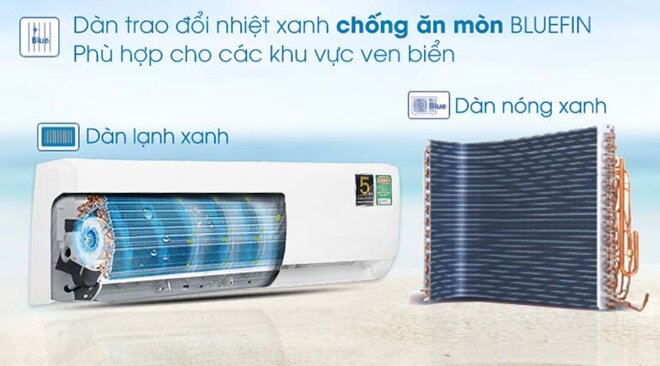 điều hòa Aqua AQA-KCRV10TK