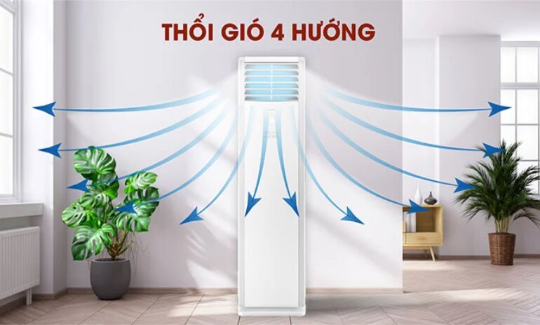 Khả năng làm lạnh nhanh của điều hòa cây 36000BTU Sumikura, Funiki và Gree