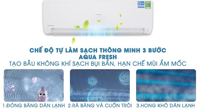 điều hòa Aqua 18000 BTU 1 chiều Inverter AQA-KCR18PA gas R-32