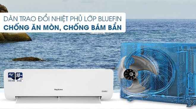 Khám phá 5 lý do khiến nhiều người chọn mua điều hòa Nagakawa NIS-C24R2H11 24000 BTU