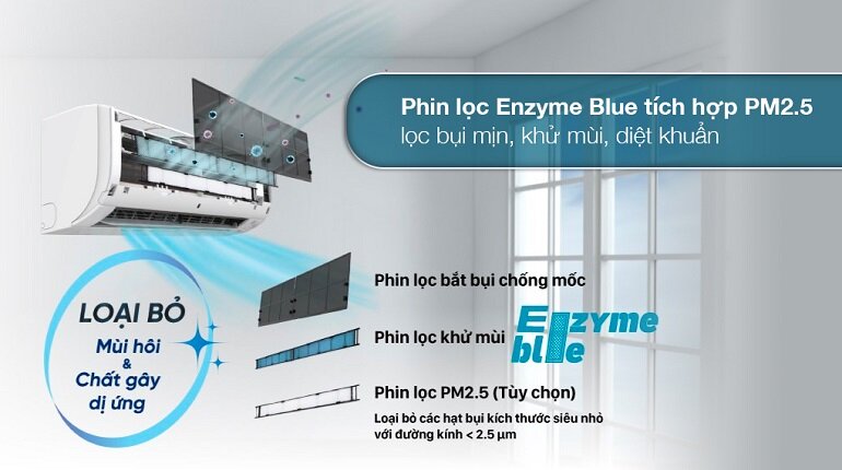 Điều hòa Daikin 9000 BTU 1 chiều Inverter FTKY25WVMV gas R-32