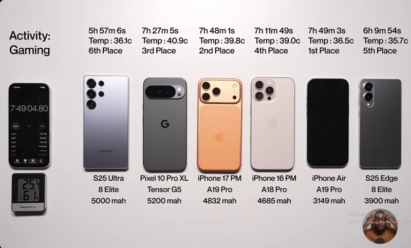 Đây là chiếc iPhone 17 chính hãng duy nhất đang được giảm tới 4 triệu đồng