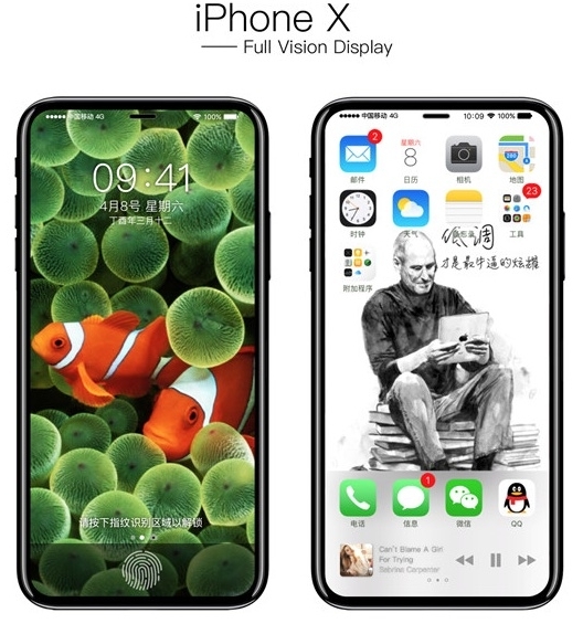 Giá bán iPhone 10 (iPhone X) là bao nhiêu, bao giờ mua được ?