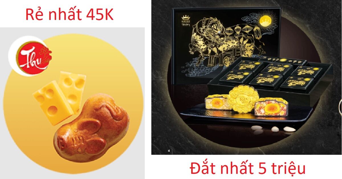 Giá bánh trung thu Kinh Đô 2023: Rẻ nhất 45.000 vnđ, đắt nhất 5 triệu vnđ