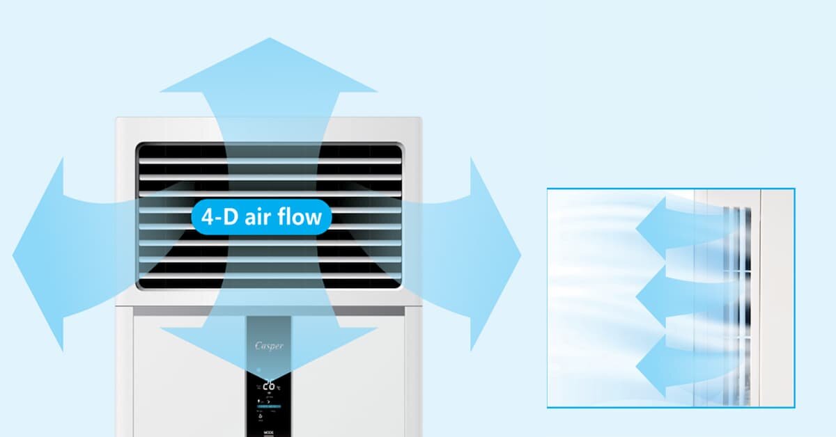 Giá điều hòa cây Casper 2 chiều 28000 BTU FH-28TL22 bao nhiêu tiền? Có nên mua năm 2023 không?