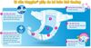 Giá tã dán Huggies rẻ nhất thị trường cập nhật tháng 5/2017