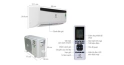 Giải đáp: Máy điều hòa Electrolux của nước nào? Có tốt không?