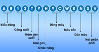 “Giải mã” các kí tự trên máy lạnh Samsung