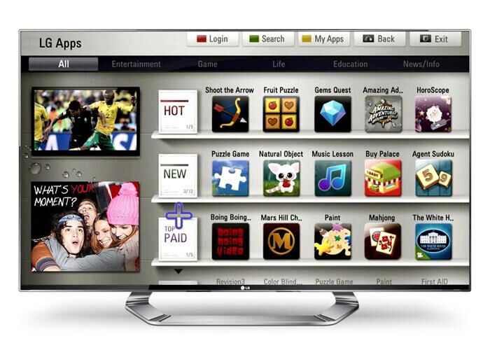 Giao diện NetCast trên tivi LG