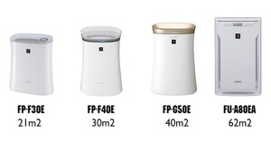 Giới thiệu những dòng máy lọc không khí Sharp tốt nhất nên dùng