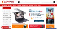 Giới thiệu về phương pháp chọn laptop AITUC độc quyền của Nguyễn An Laptop Mỹ