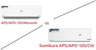 Giữa điều hòa Sumikura APS/APO-120/Citi và Sumikura APS/APO-120/Morandi nên mua mẫu nào?
