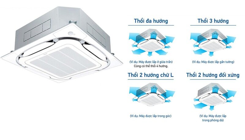 Điều hòa âm trần Daikin 30000 BTU FCFC85DVM/RZFC85DY làm mát hiệu quả cho không gian sang trọng
