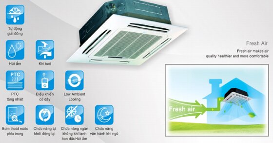 Gợi ý 3 mẫu điều hòa Midea âm trần nhất định đầu tư trong mùa hè này