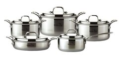 Gợi ý nồi dùng cho bếp từ PoongNyun WTPIHV, vì sao nên dùng nồi inox?