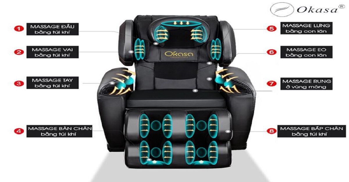 Gợi ý top 3 mẫu ghế massage toàn thân giá rẻ tốt nhất 2020
