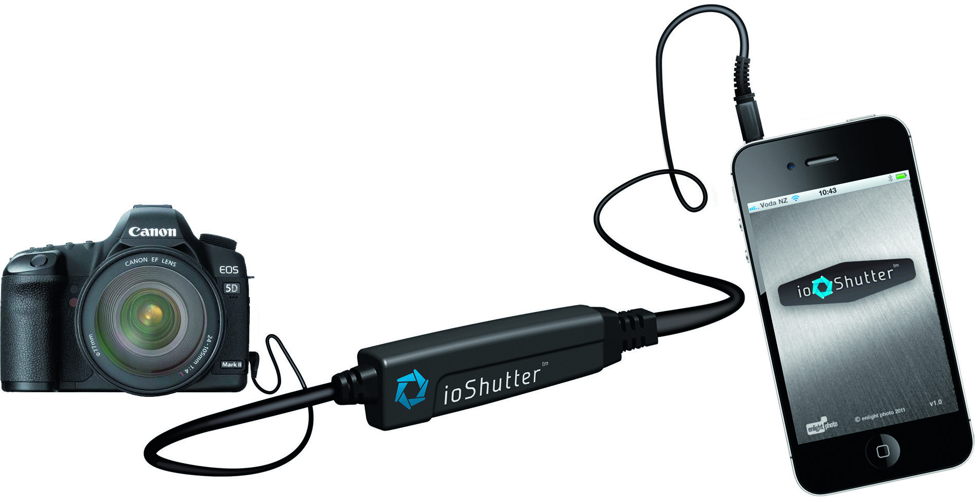 ioShutter Release