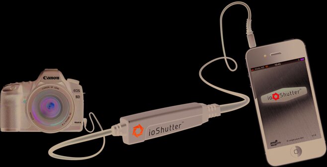 ioShutter Release