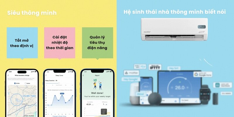Điều hòa Comfee CFS-10VGPF mới 2025: Siêu thông minh, tiết kiệm điện, giá lại rẻ