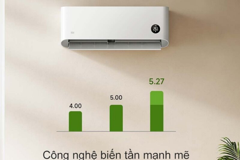 5 tính năng cực ấn tượng của điều hòa Xiaomi 12000 BTU 2 chiều inverter KFR 35GW/R1X1