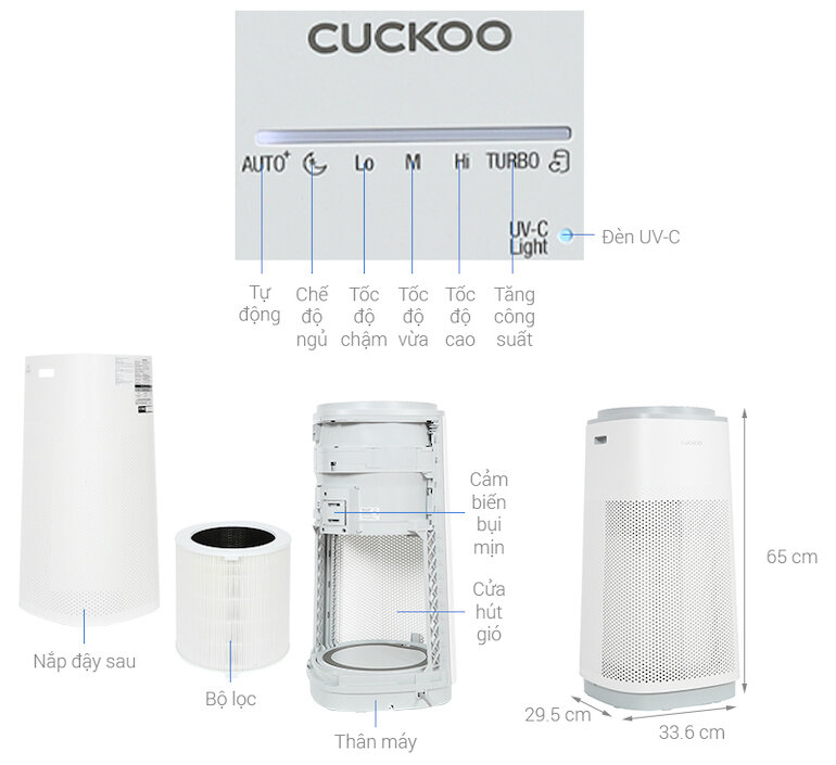 Thông số kỹ thuật của máy lọc không khí Cuckoo CAC-K1910FW