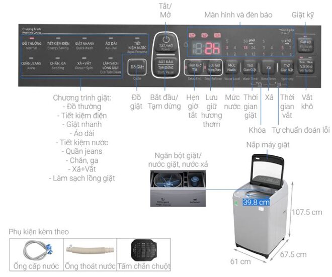 Máy giặt Samsung cửa trên