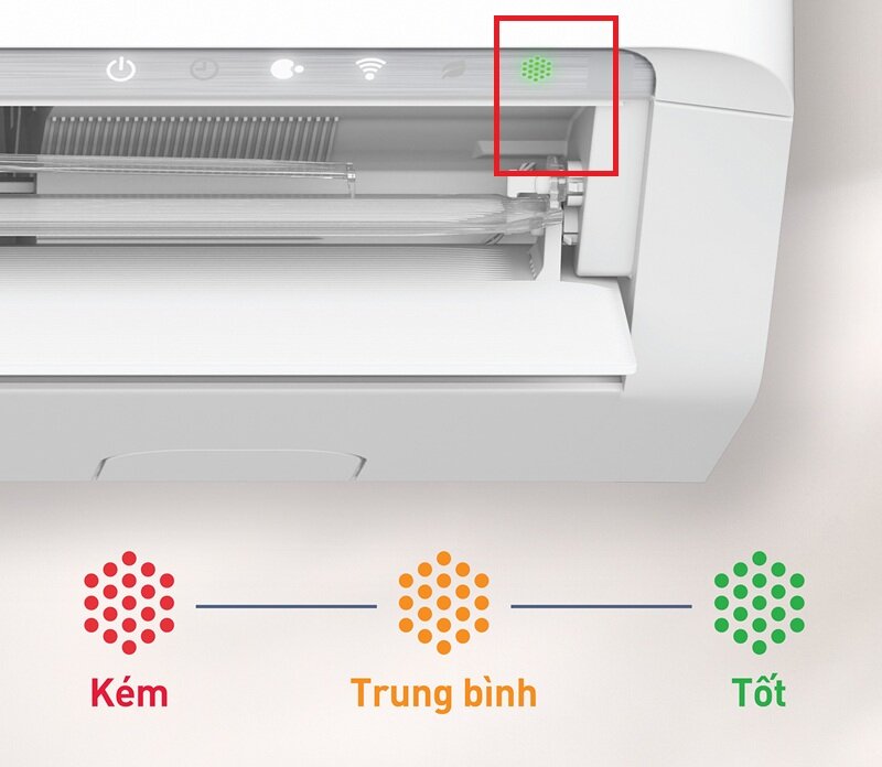 Cách sử dụng điều khiển điều hòa Panasonic AERO Inverter Cao cấp XU/XZ đời mới 2025